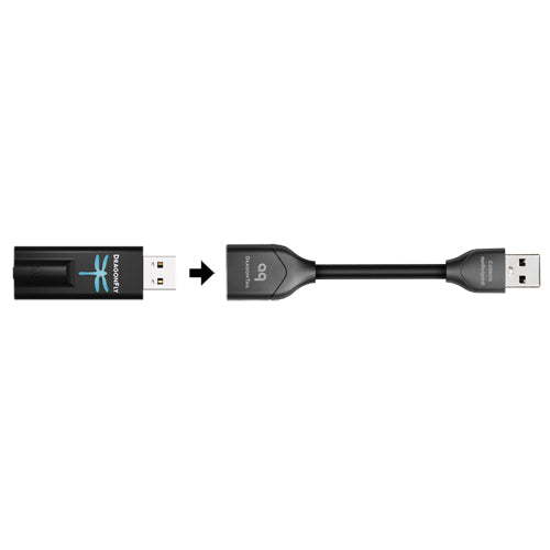 Audioquest Dragon Tail USB Extender