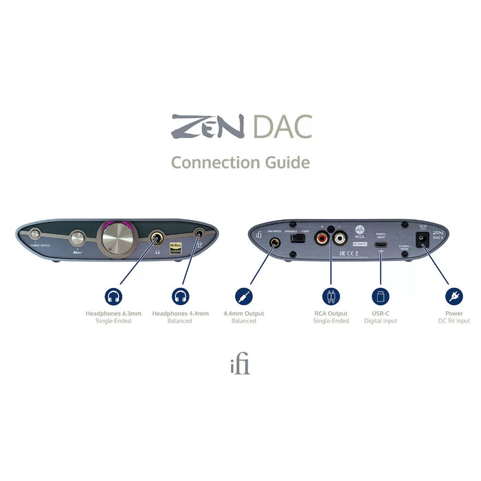 iFi Audio Zen DAC 3 - Desktop Amplifier & DAC