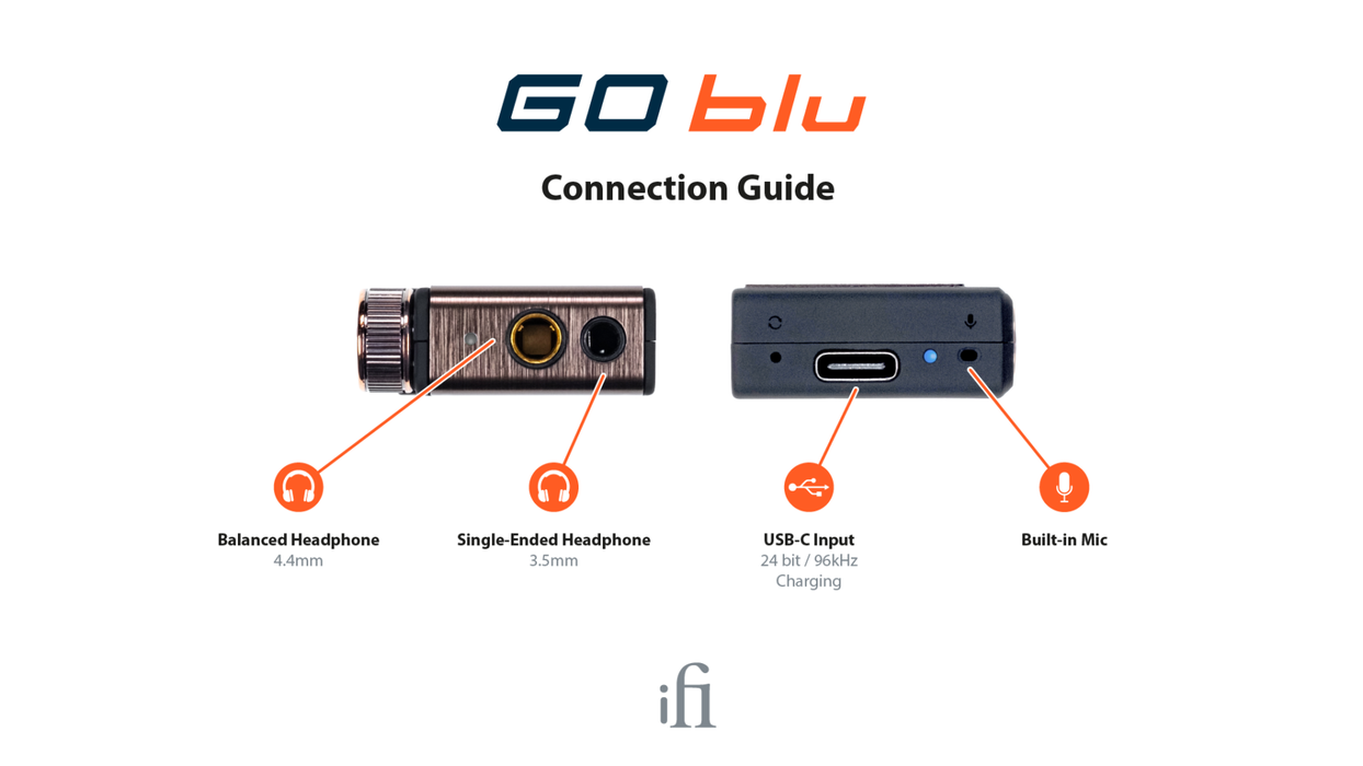 iFi Audio GoBlu Portable Bluetooth Headphone DAC/AMP