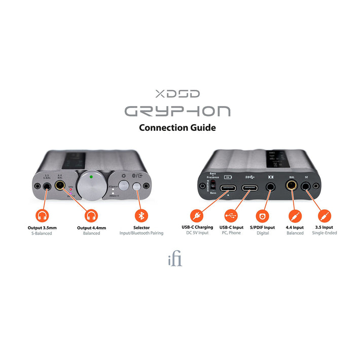 iFi Audio xDSD Gryphon Portable Amplifier & DAC