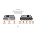 iFi Audio xDSD Gryphon Portable Amplifier & DAC